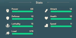 Lethality, Attack, Defense & Health – What They Actually Do
